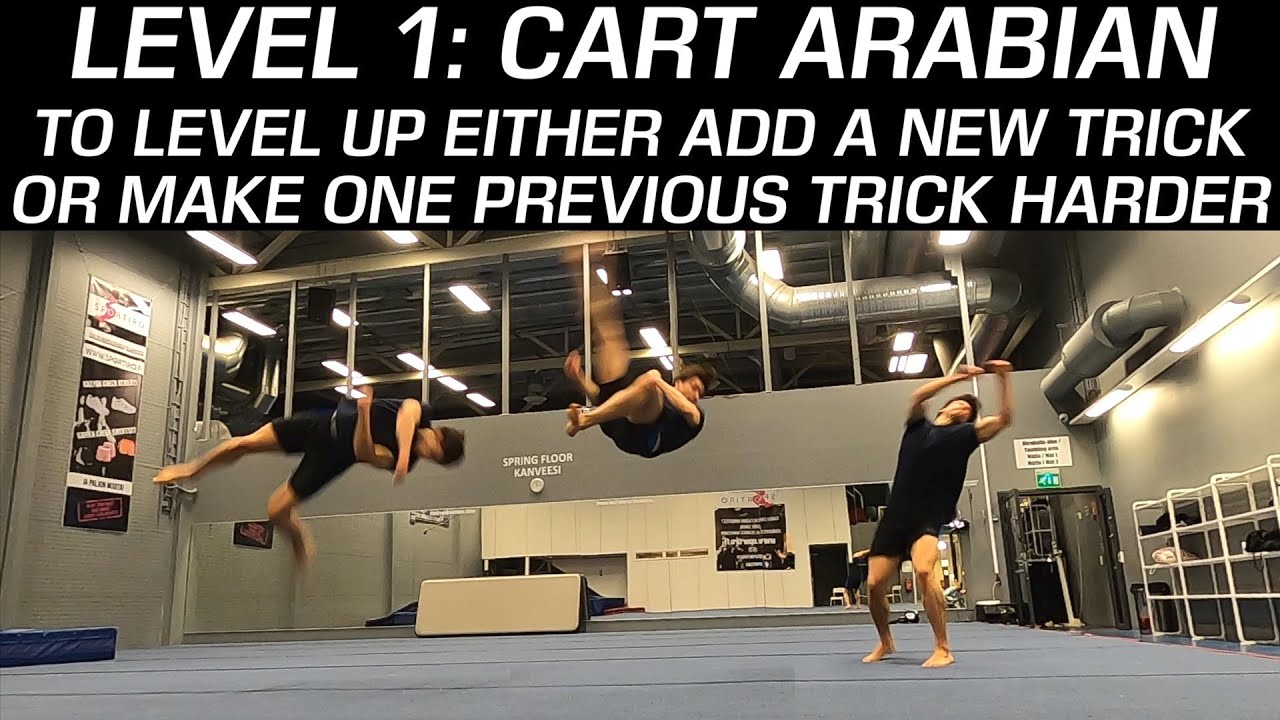 2nd Tricking Combo Progression Challenge - 14 Levels