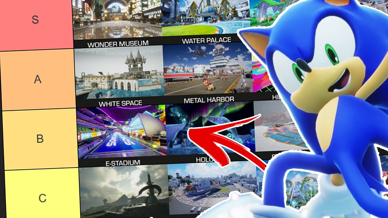 Рейтинг всех 39 трасс в Sonic Racing Crossworlds