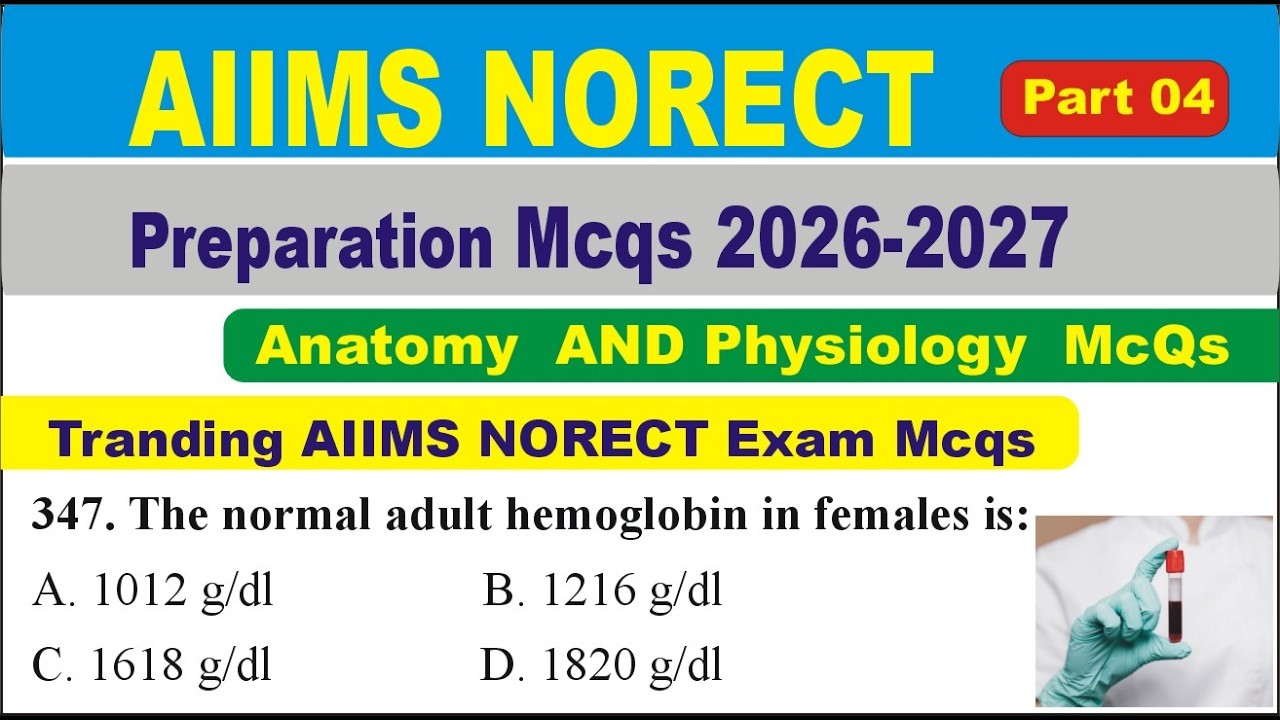 AIIMS NORCET Preparation 2026 | Top  Anatomy & Physiology MCQs | Nursing Competitive Exam