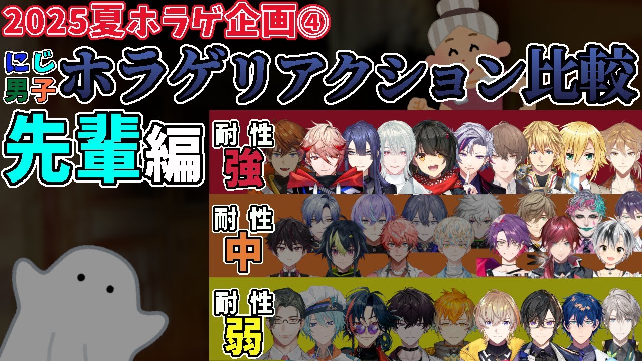 【後編】にじさんじ男子ライバー2025ホラゲリアクション集（先輩編）【ホラーゲーム/風楽奏斗/四季凪アキラ/甲斐田晴/剣持刀也/ローレン/ジョー・力一/不破湊/エビオ/長尾景/ましろ他/切り抜き】