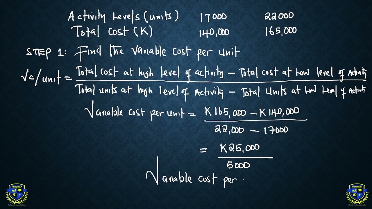 Cost Behaviours