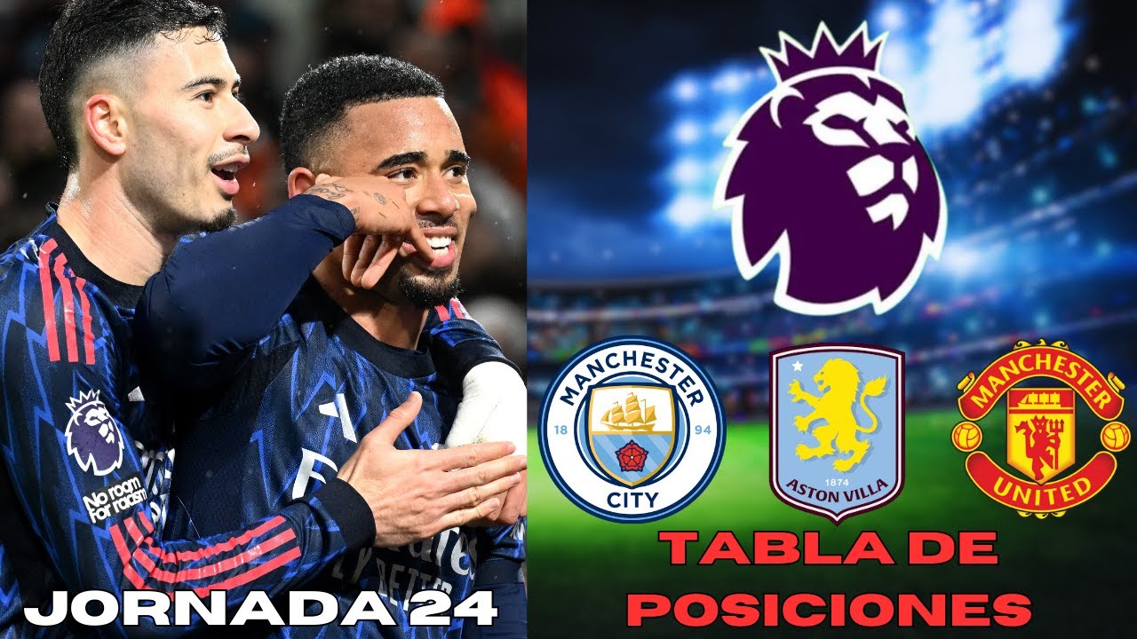 JORNADA 24 de la PREMIER LEAGUE| Resultados y Tabla de Posiciones| Tottenham 2-2 Manchester City