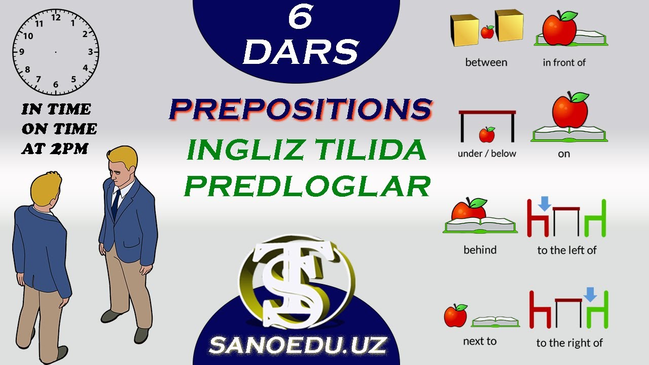 Preposition | Ingliz tilida predlog