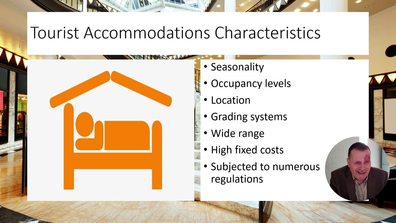 Accommodation and Hospitality Services HRM-180 (I01) 2026SP