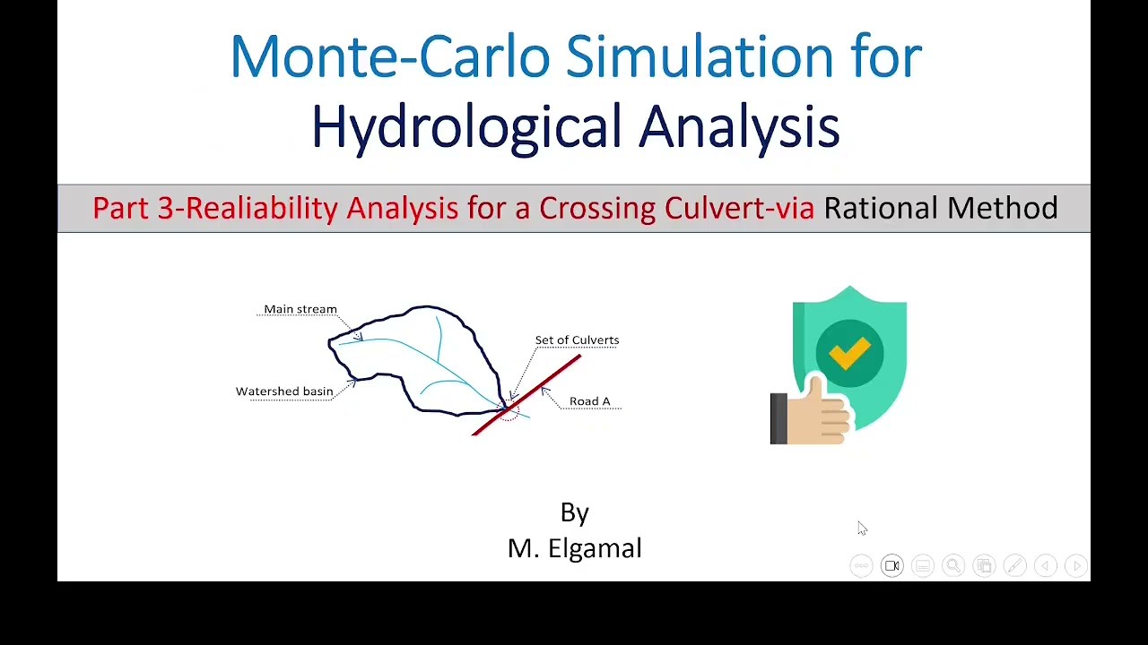 Monte Carlo Simulation for Hydrological Analysis – Part 3 – Reliability of a Road Crossing Culvert