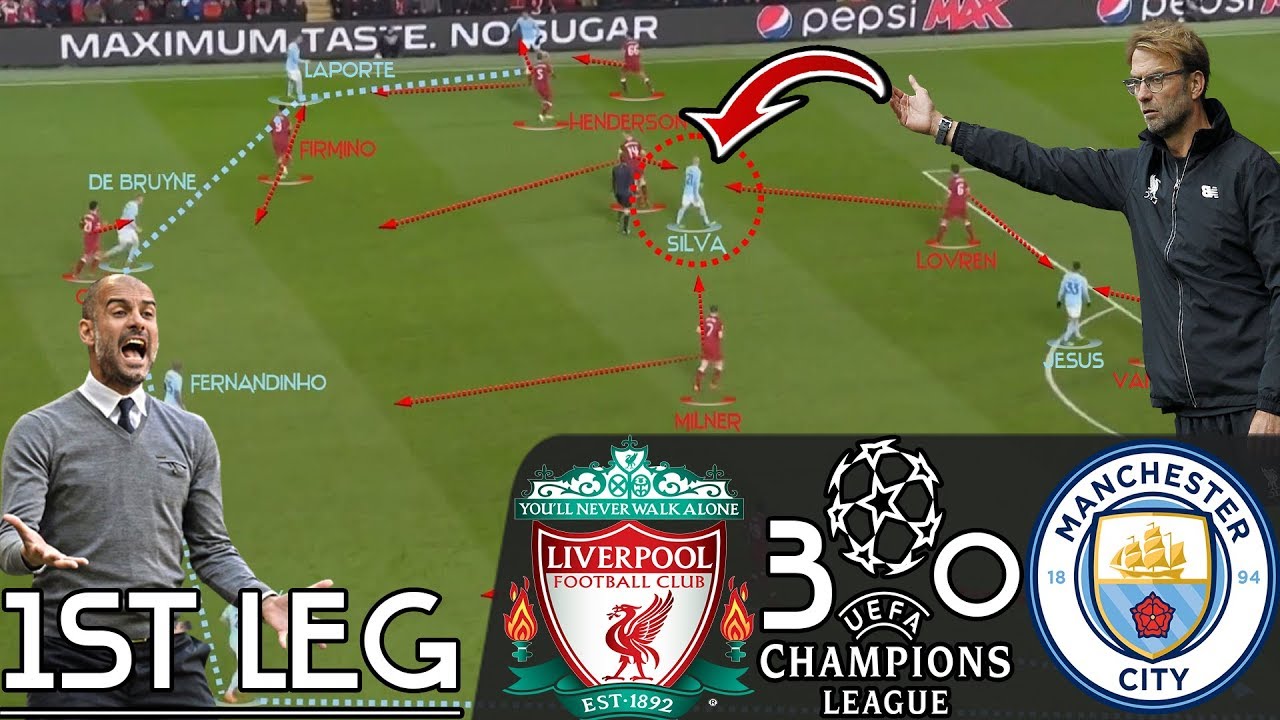How Klopp's Liverpool Destroyed Pep's Manchester City in Champions League: Tactical Analysis|1st LEG