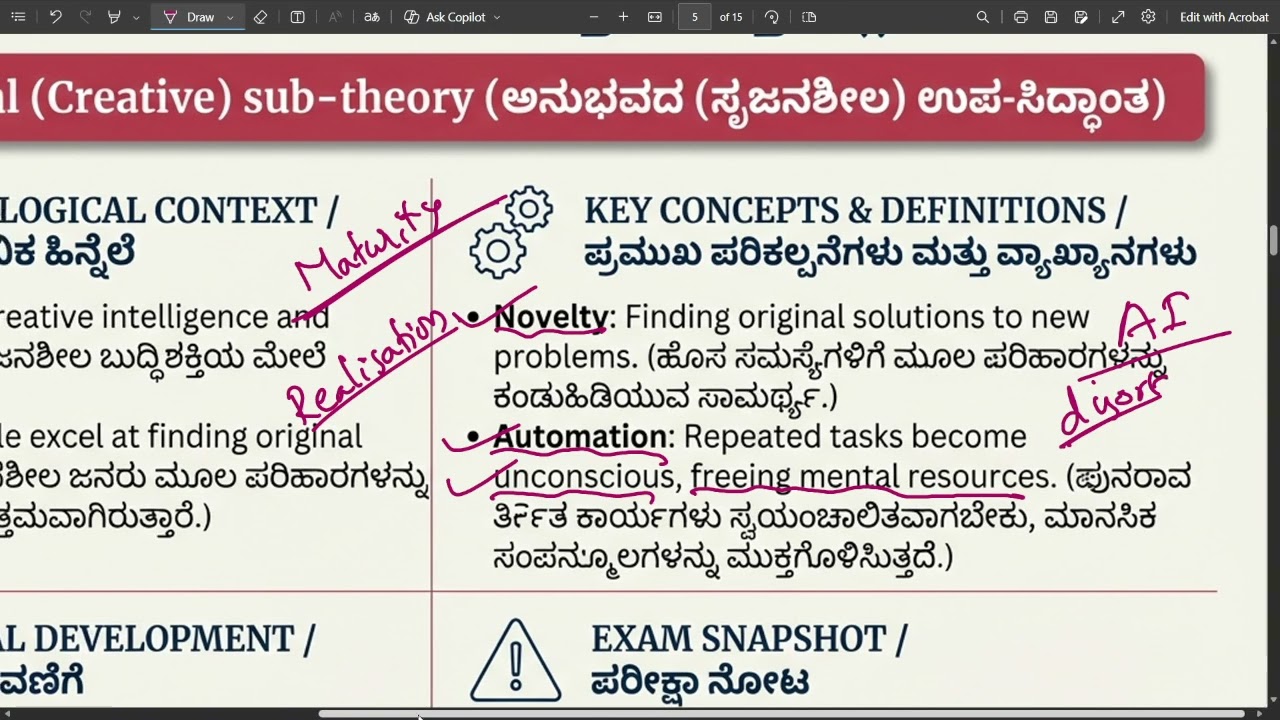 INTELLIGENCE MCQS PART 3