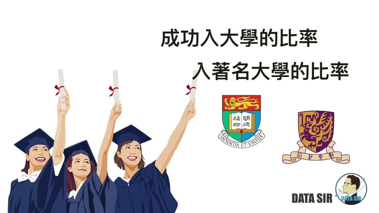 [香港培道中學] 選擇一間Band 1 中學，除了3 3 2 2成績還要考慮什麼？