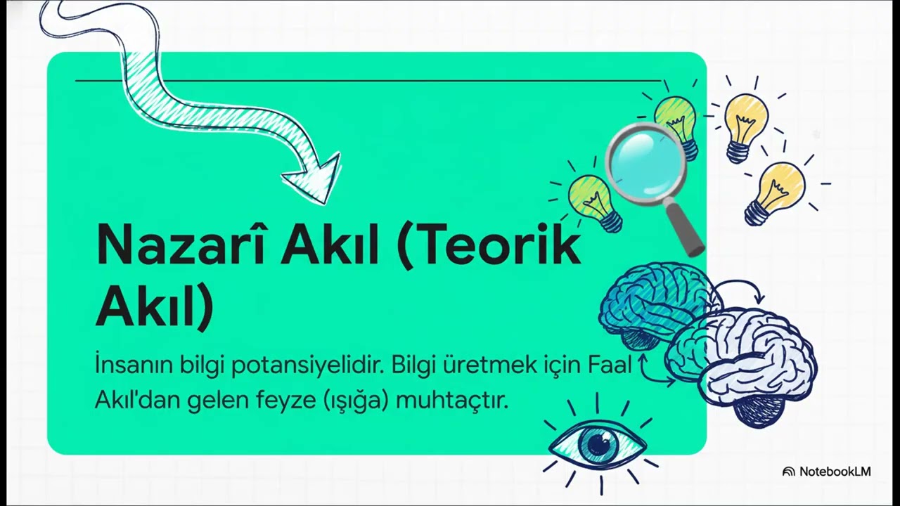 İSLAM FELSEFESİ &Uuml;NİTE 5: F&Acirc;R&Acirc;B&Icirc; VE FELSEFESİ