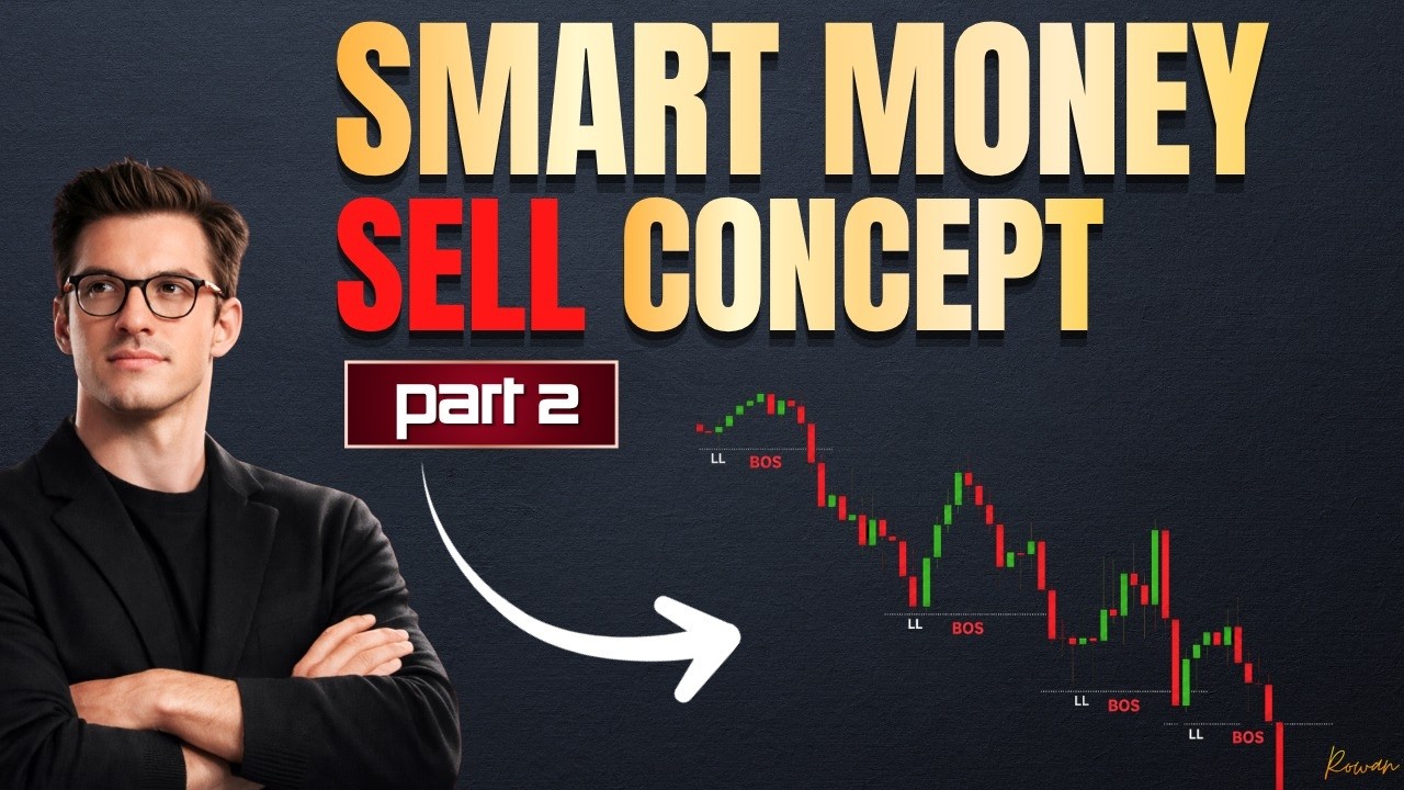 Part 2: The Smart Money Sell Model | Forex Trading Strategy Explained