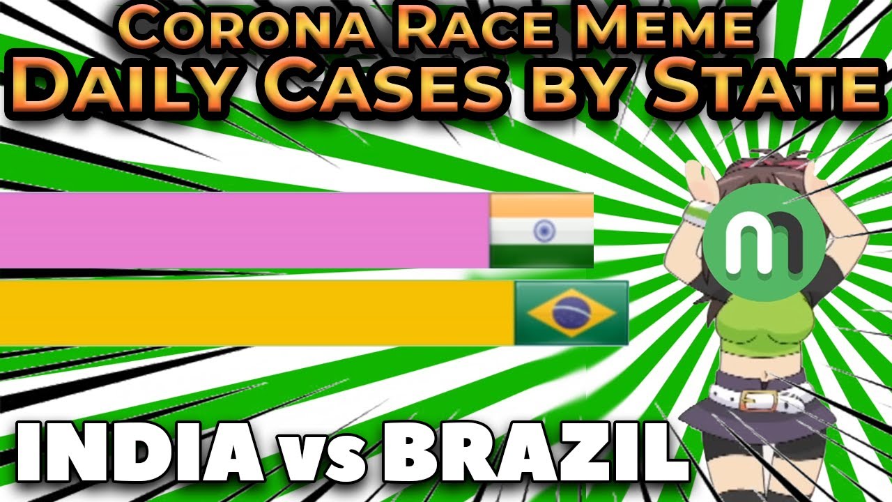 [V12?] Corona Race Meme - 