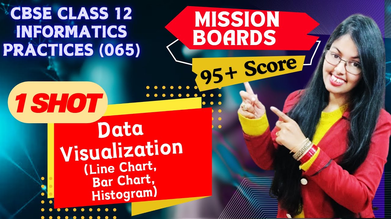 Data Visualization 1 Shot | Line Chart | Bar Graph  Histogram | CBSE Class 12  Informatics Practices