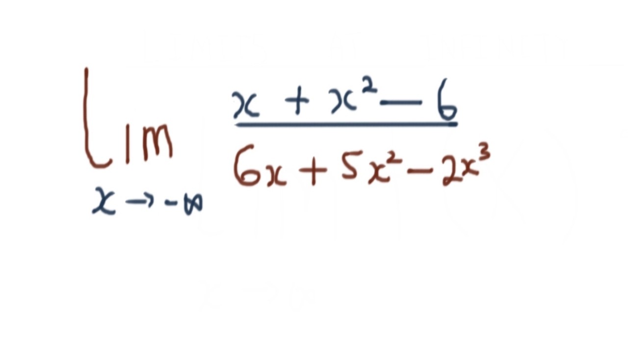 Limits of polynomial and rational functions at infinity | examples and solutions