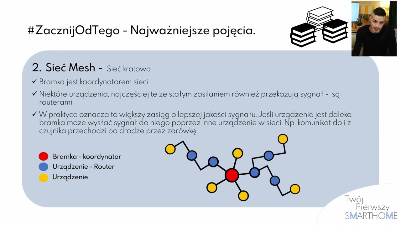 To MUSISZ wiedzieć zanim zaczniesz budować Smart Home w Tuya Smart! #zróbtosam  #tuyasmart