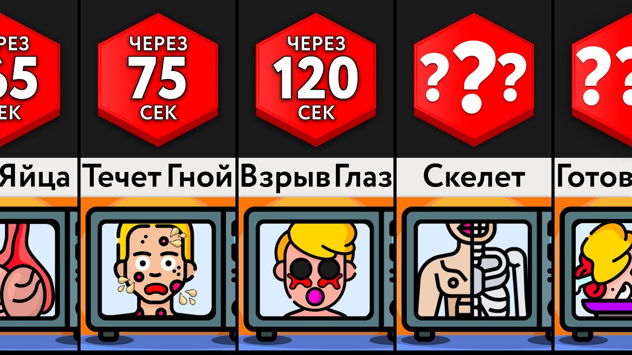 Если Застрять В Микроволновке