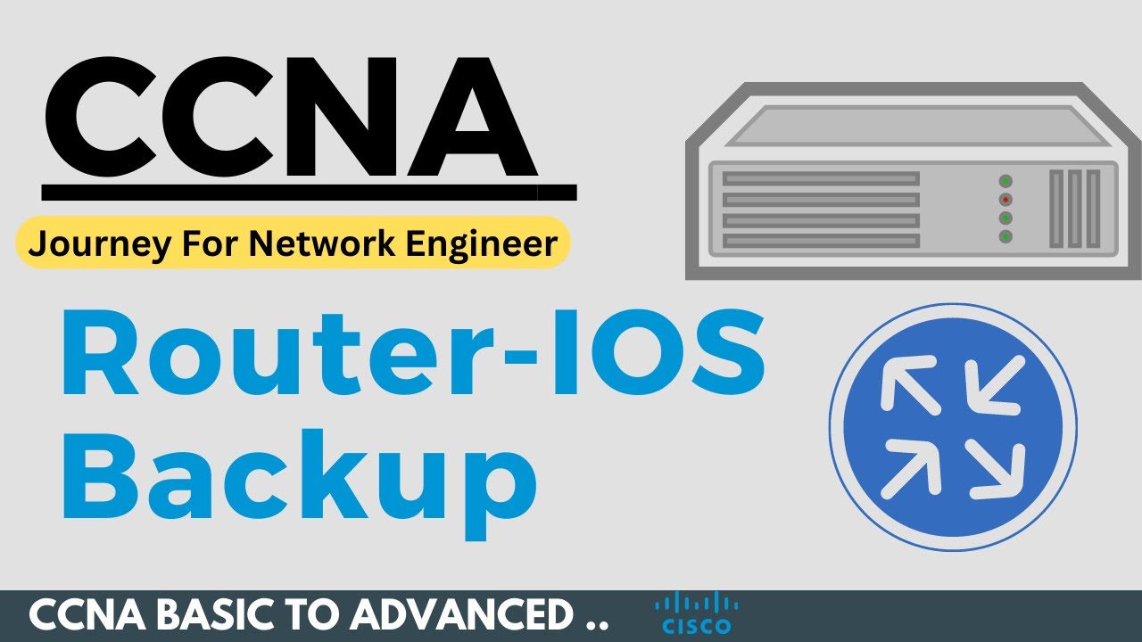 How To Configure Cisco Router IOS Backup & Restore || CCNA Course In Hindi