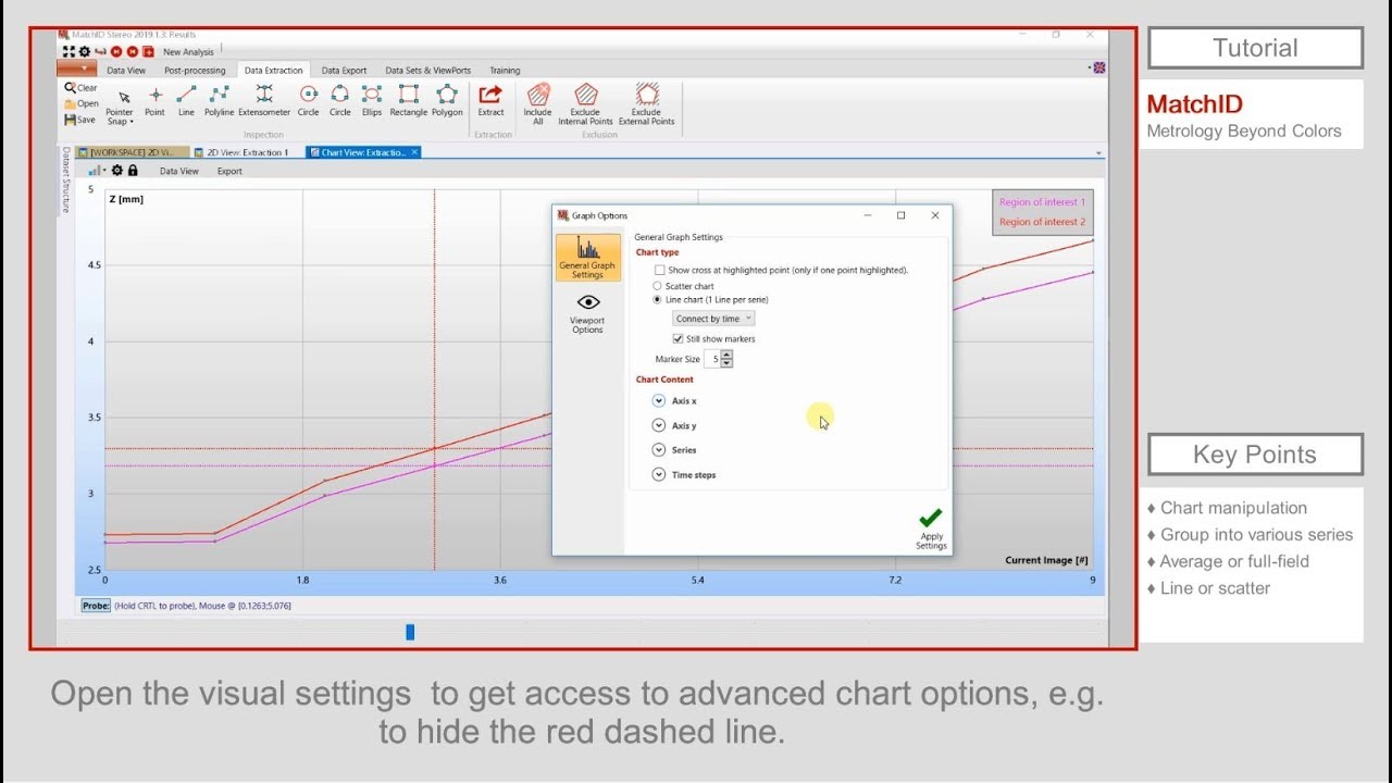 Tutorial VI - Chart Manipulations
