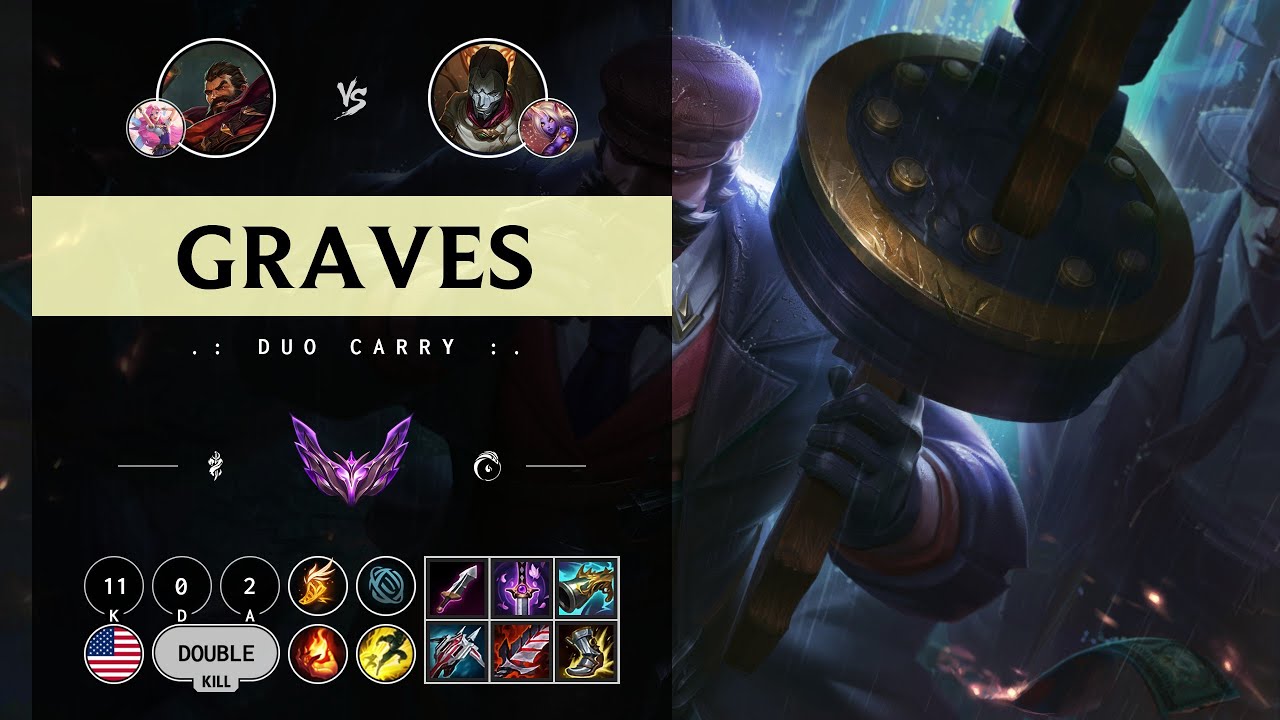 Graves ADC vs Jhin - NA Master Patch 14.10