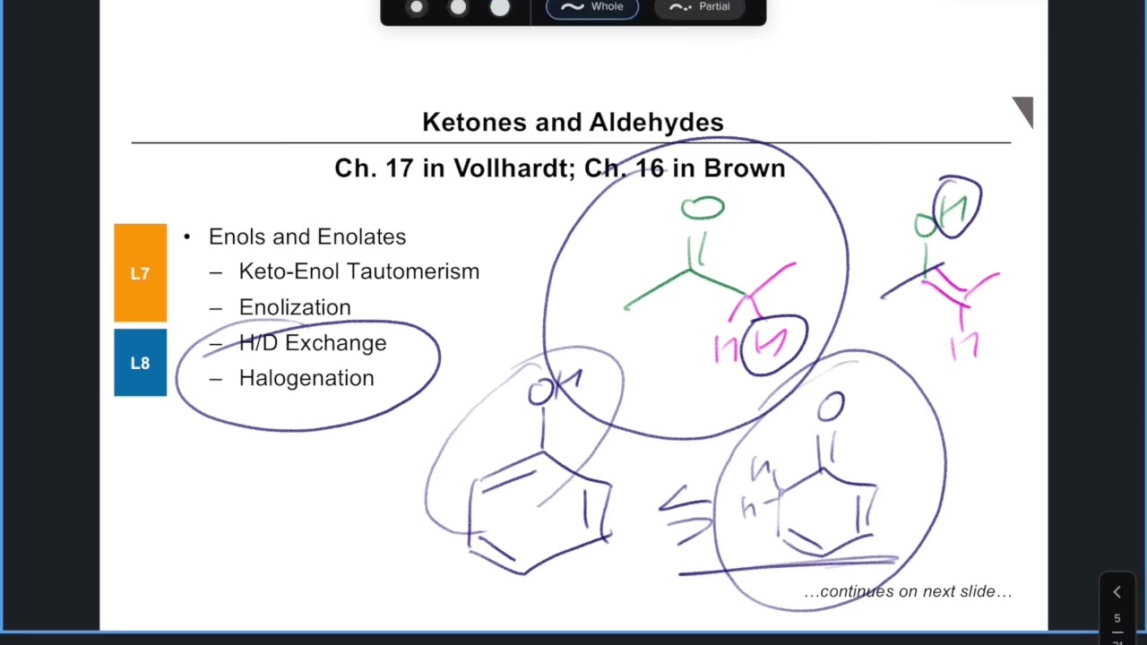 Chem 213 2026 L15