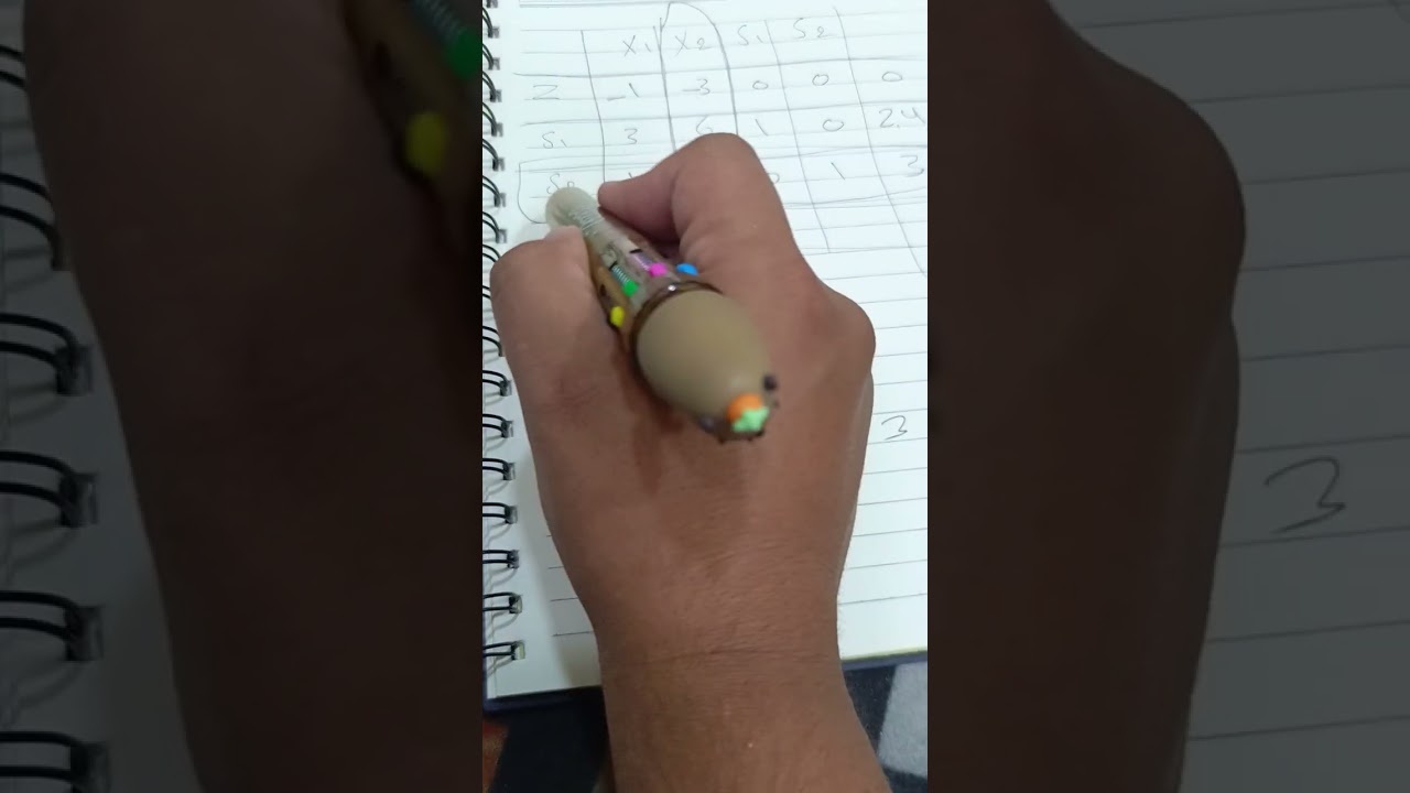 بحوث العمليات/ المرحلة الثالثة/ طريقة سمبلكس 