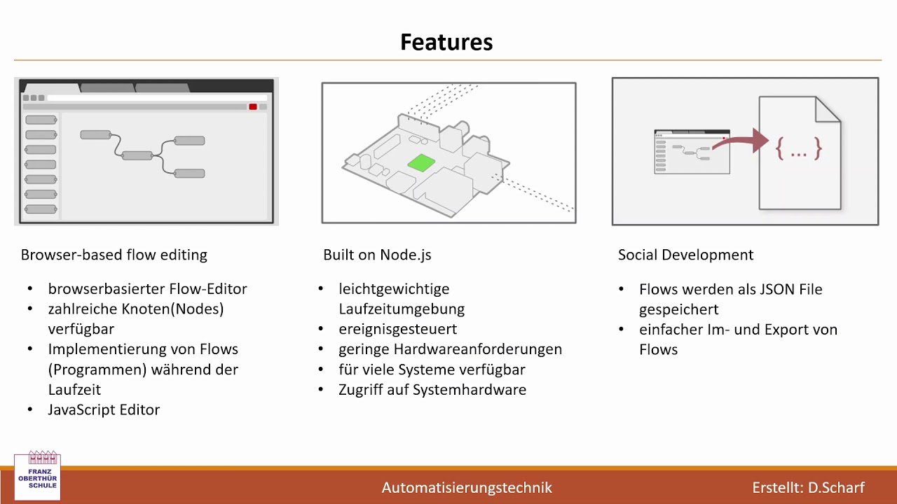 360-AUT-NodeRedGrundlagen