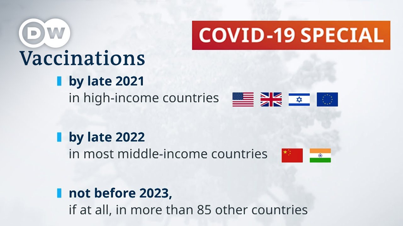The great gap in vaccinations | COVID-19 Special