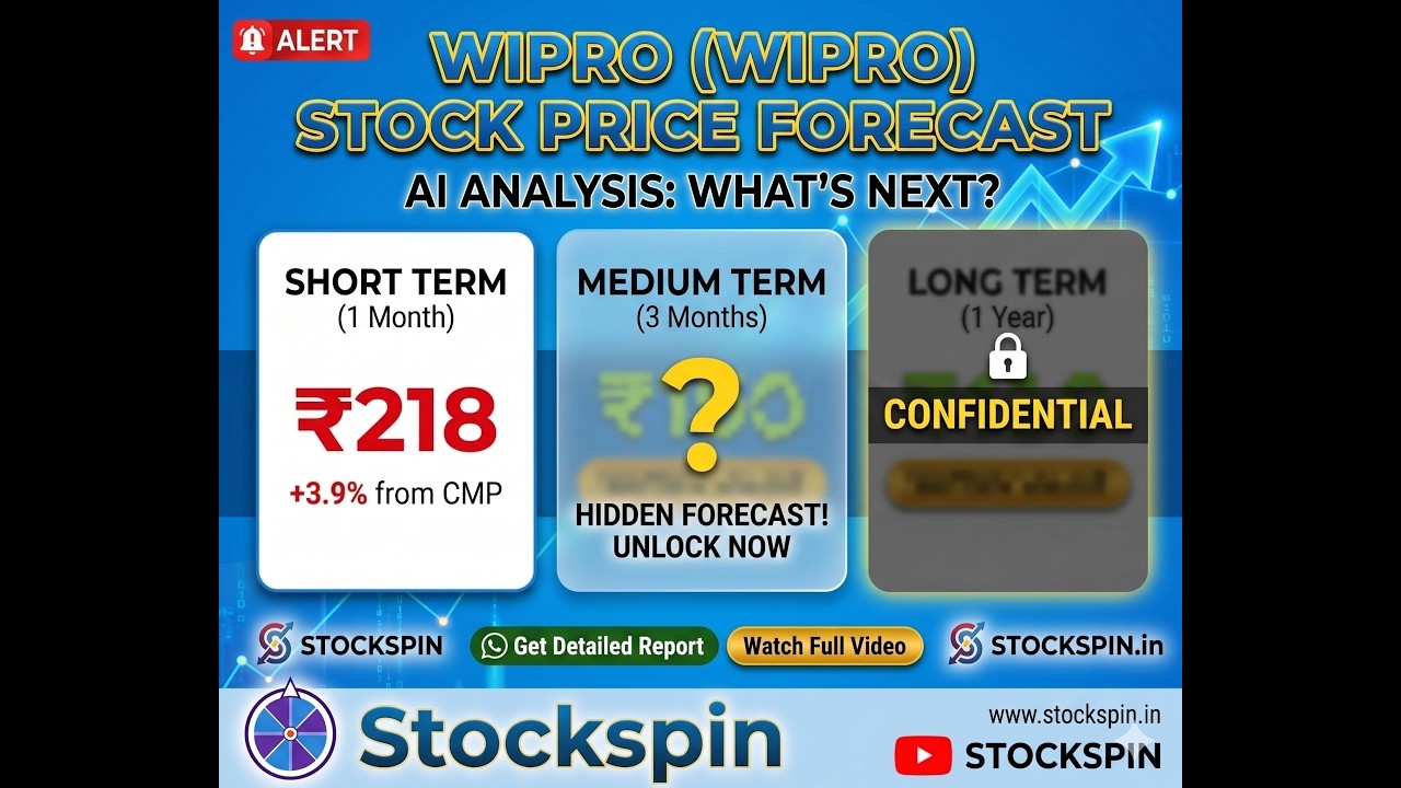Wipro Stock Price Prediction 2026: AI Analysis Reveals Surprising Targets! 📈 | Stockspin