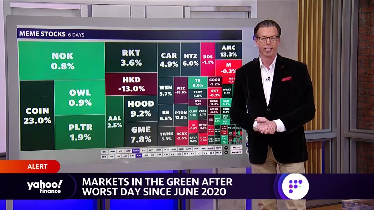 Markets in the green after worst day since 2020, Meme stocks up