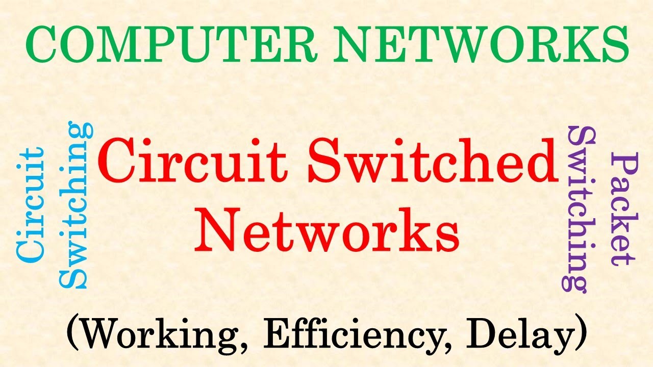 Computer Networks || Circuit Switched Networks | Circuit Switching