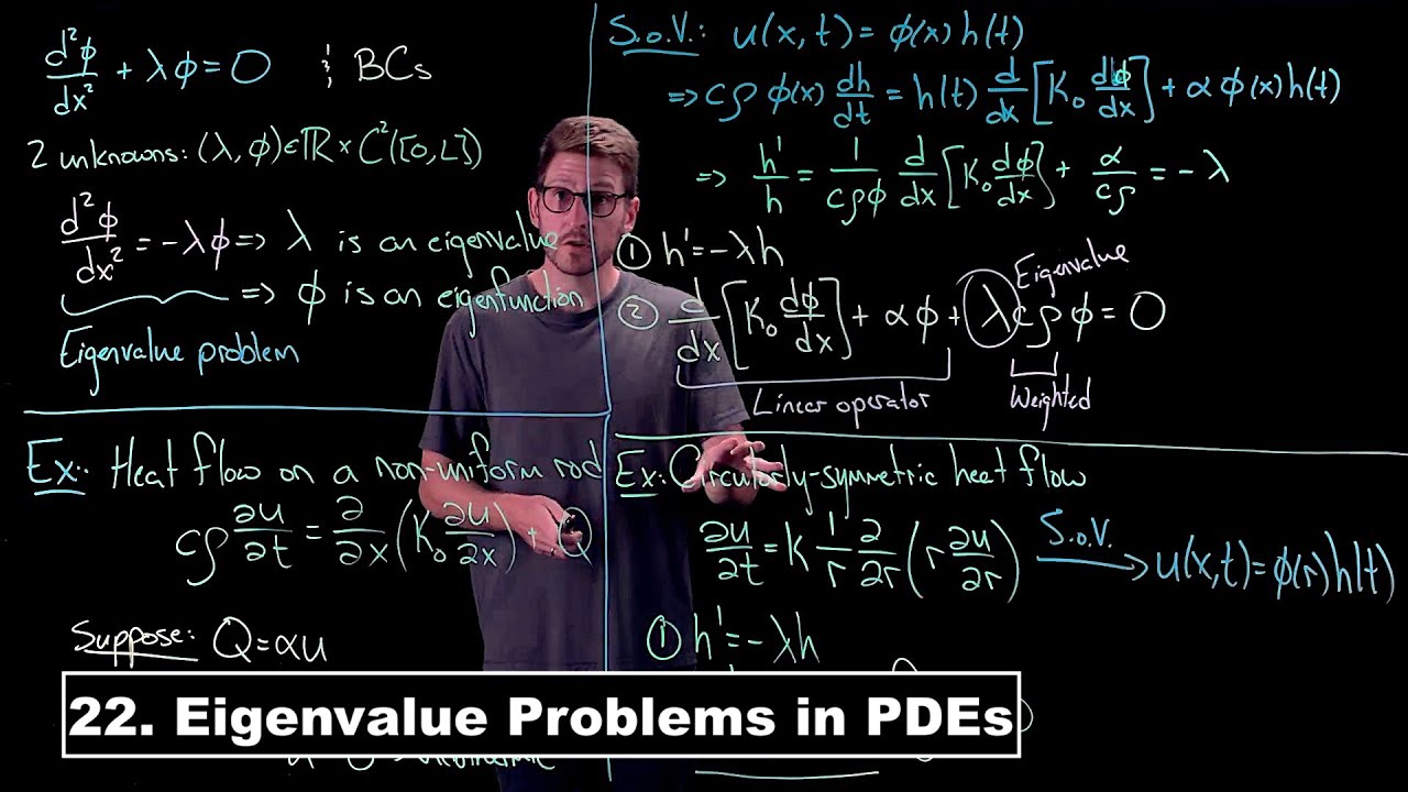 Eigenvalues Problems in PDEs - Partial Differential Equations | Lecture 22