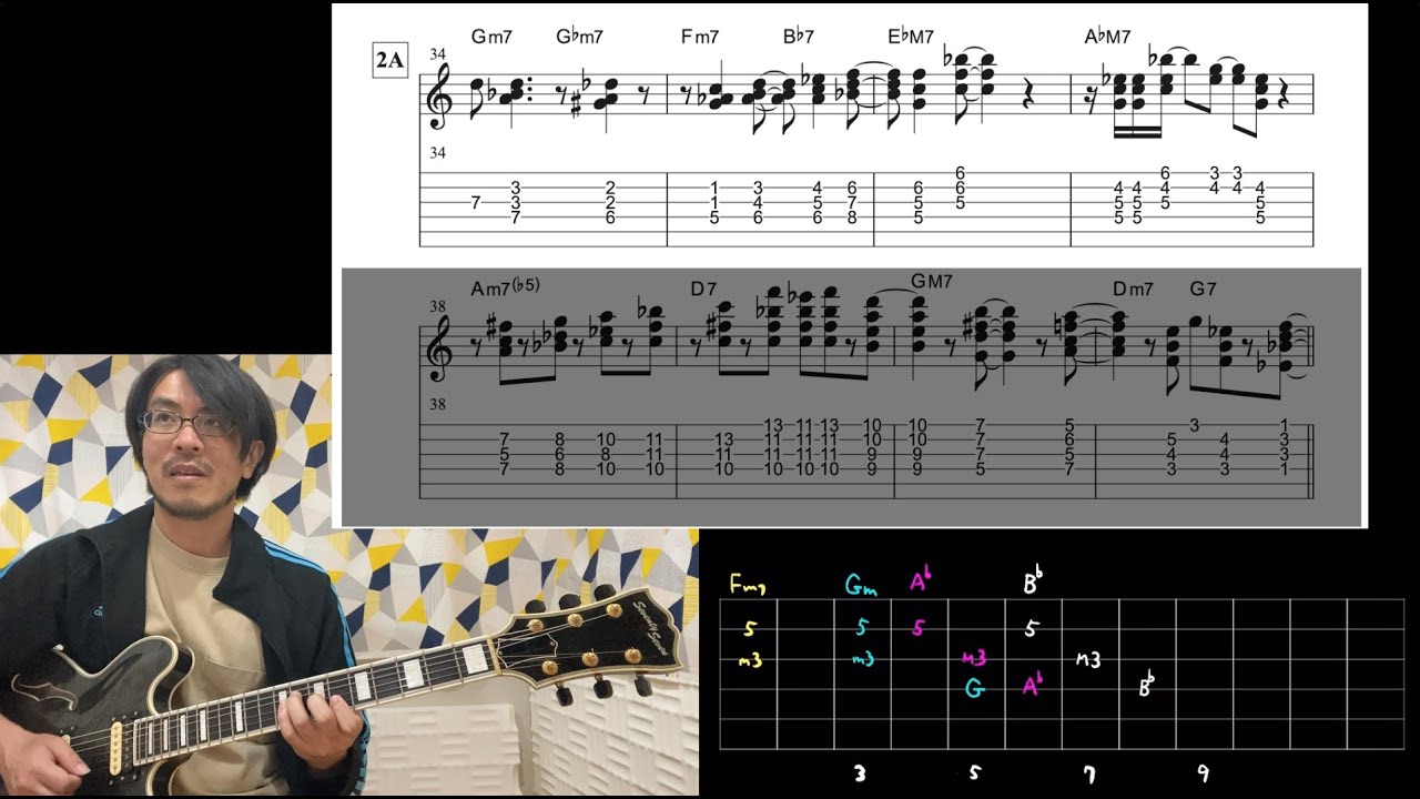 Jazz Guitar アナライズ 11:  Jim Hall 「Here is that rainy day 」