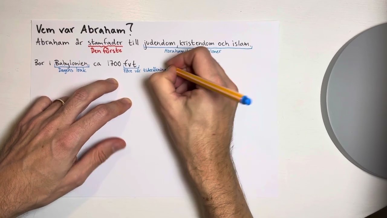 Religionskunskap: Vem var Abraham?