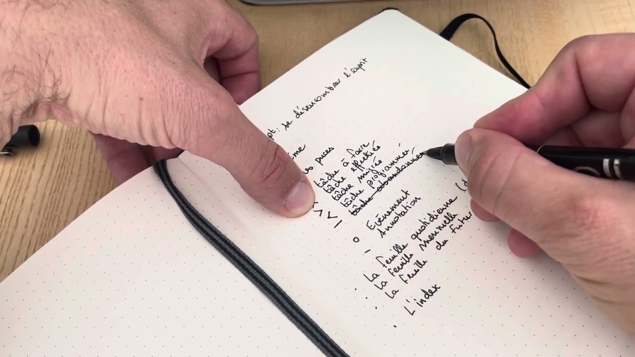 Bullet Journal: Les bases