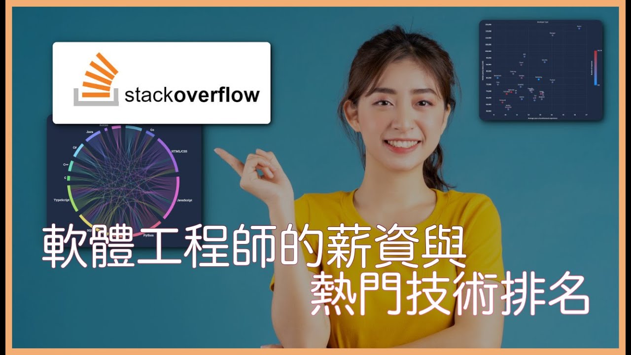 軟體工程師的薪資與熱門技術排名，Stack Overflow 問卷調查報告【Code Gym】