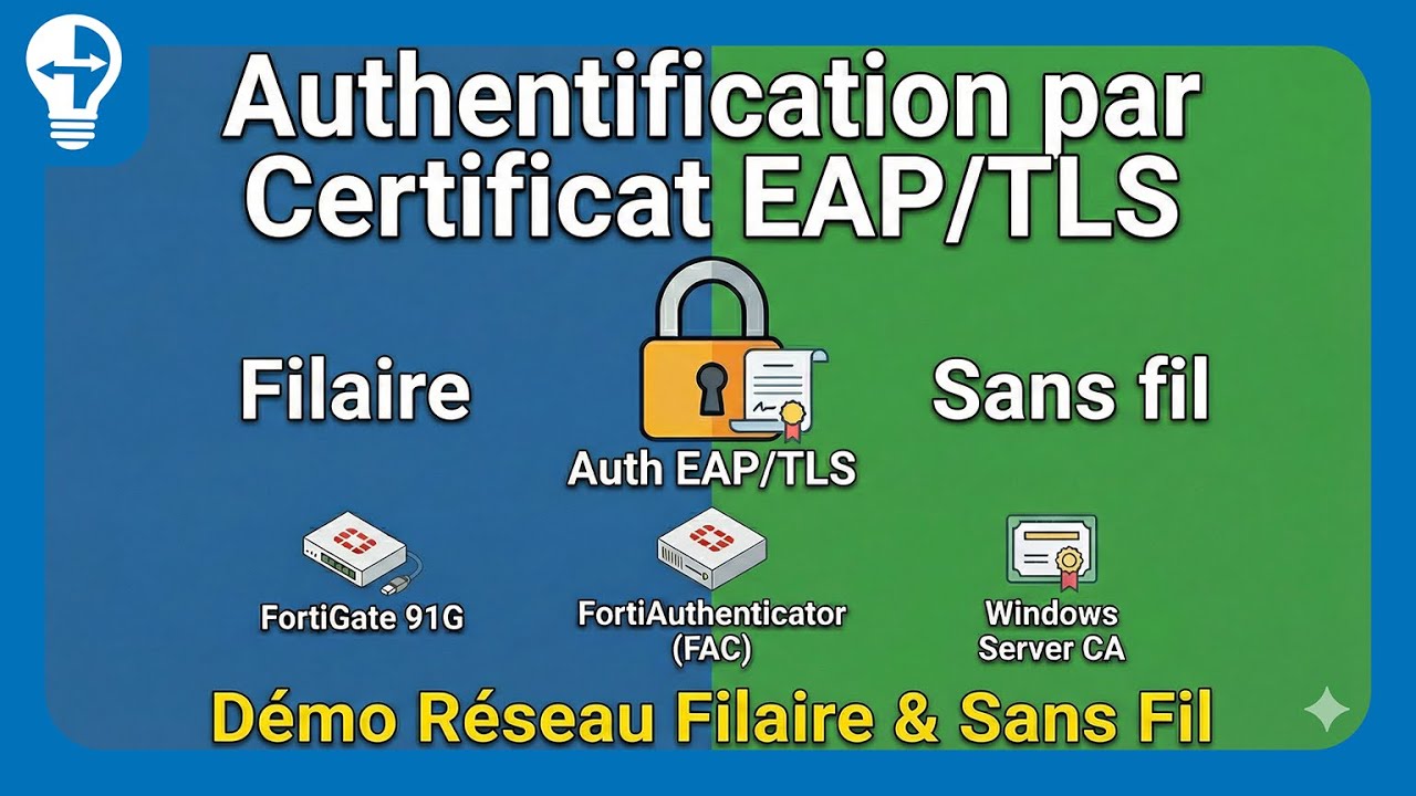 EAP-TLS de A &agrave; Z : Comprendre le concept & D&eacute;mo sur FortiGate et FortiAuthenticator