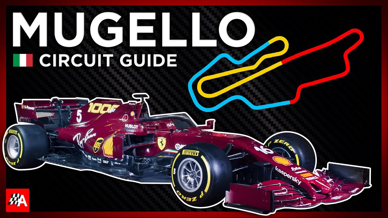 Everything You Need To Know About Mugello
