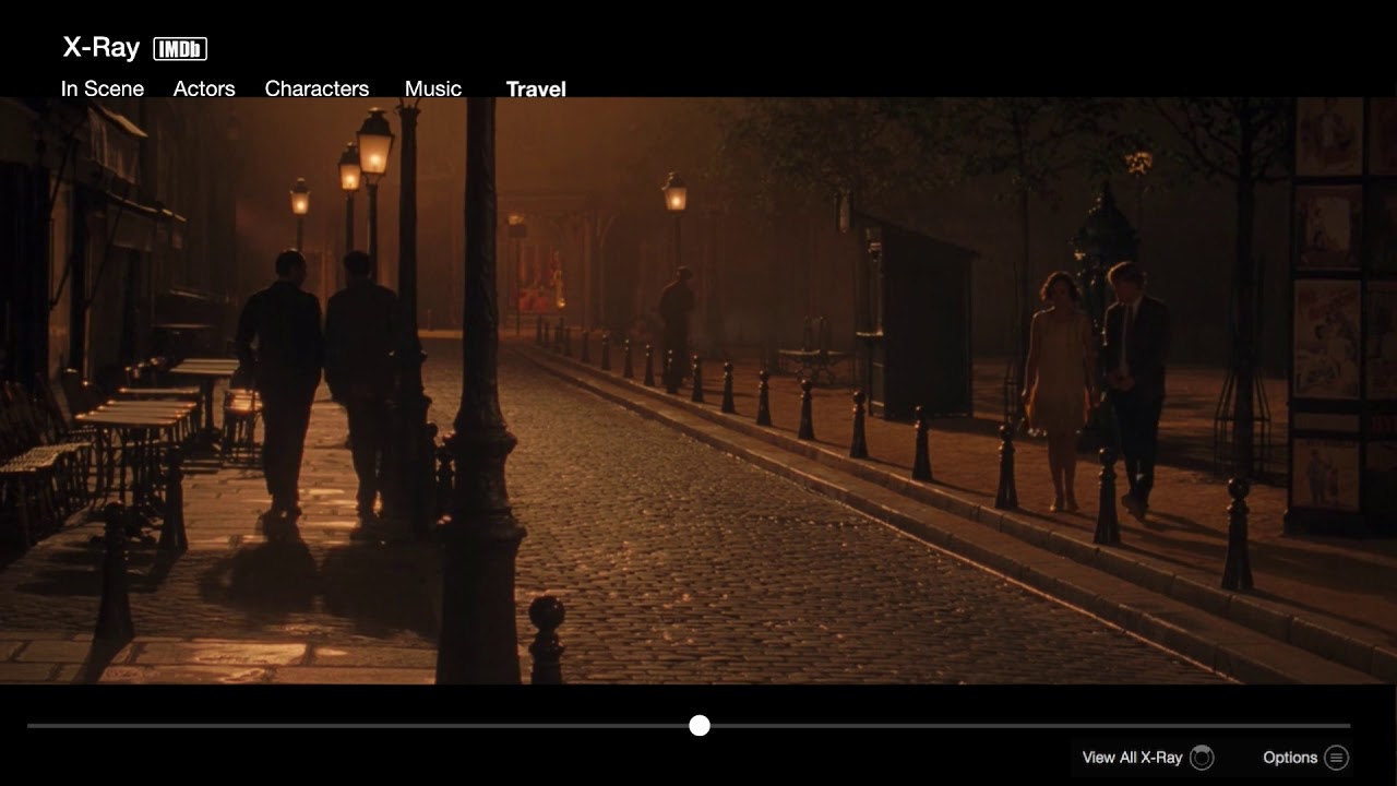 Amazon Prime-Travel Frame