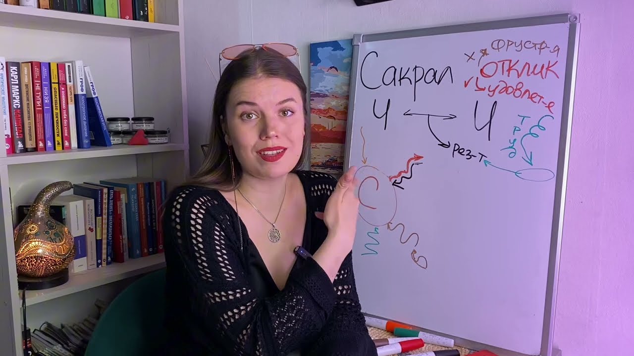 САКРАЛЬНЫЙ АВТОРИТЕТ как ждать отклика так, чтобы дождаться. Генератор #дизайнчеловека