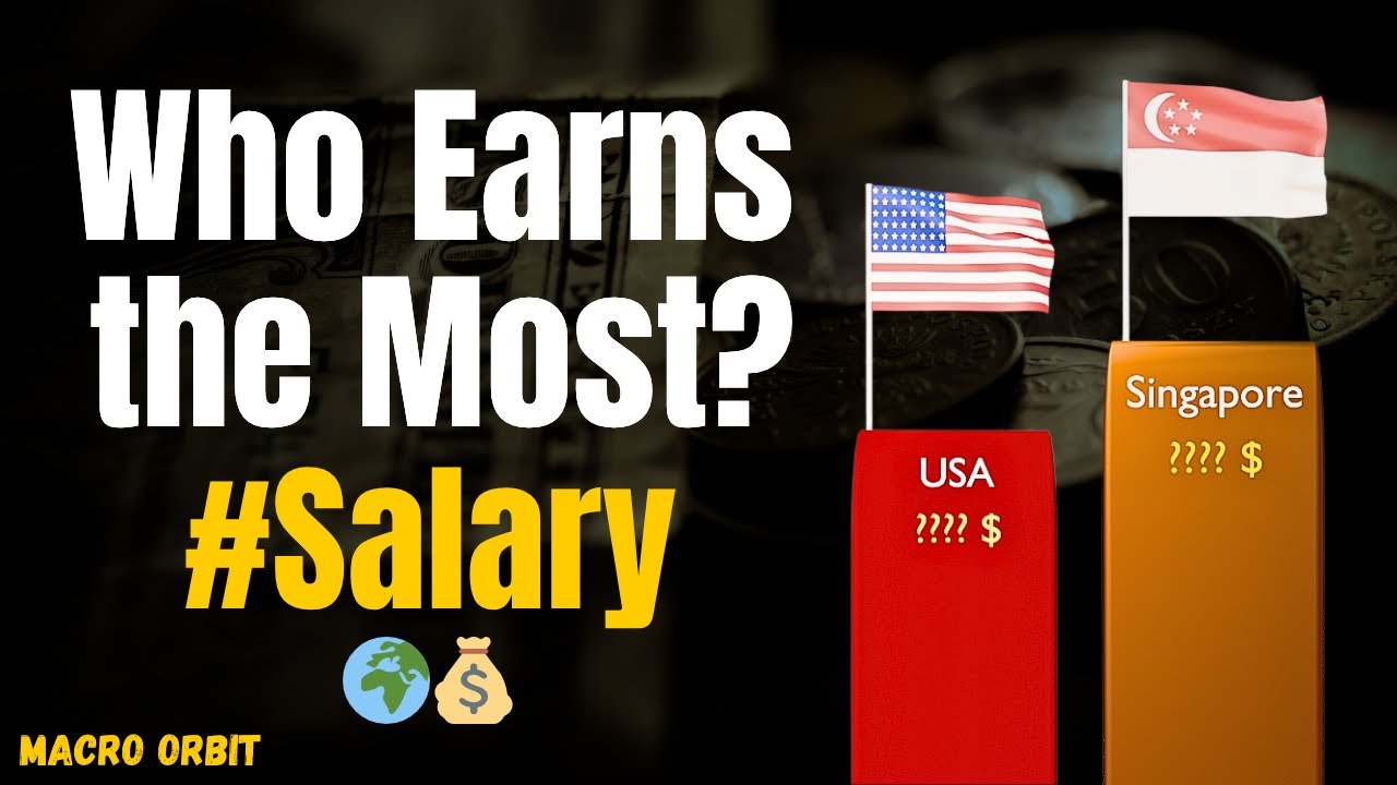 World&rsquo;s Highest Monthly Salaries &ndash; Global Ranking 2025