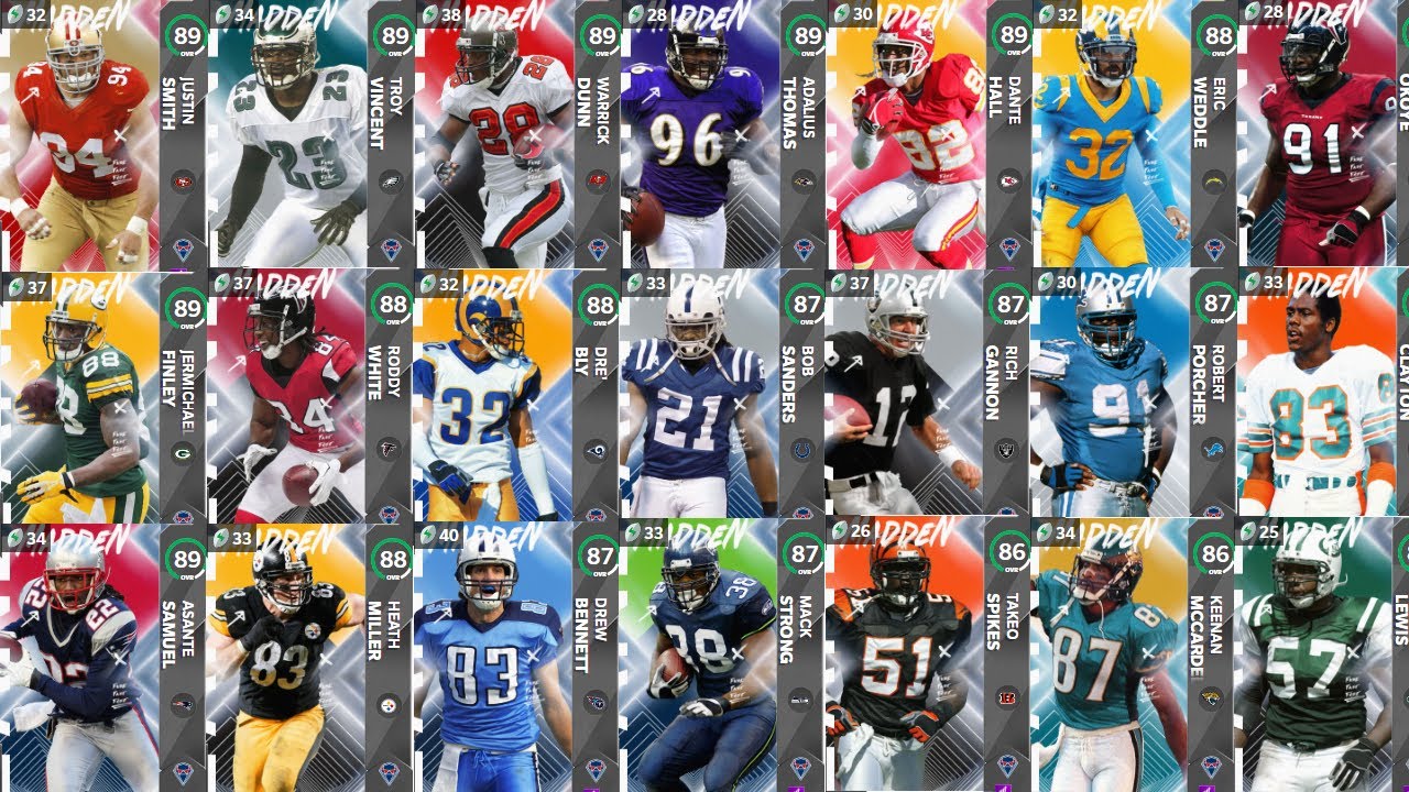 RANKING THE TEAM DIAMONDS! WHICH ONES SHOULD YOU GO FOR? MADDEN 21 ULTIMATE TEAM