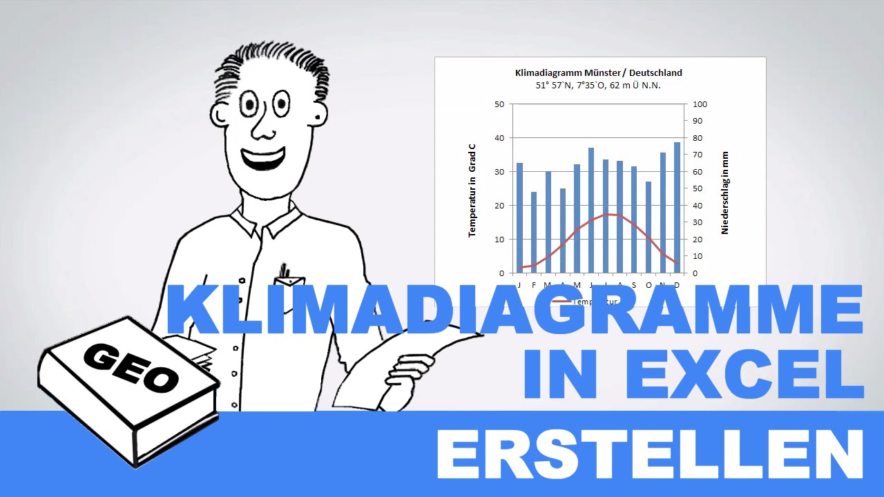 Klimadiagramme in Excel erstellen / Tutorial | Erdkundeunterricht / Geographieunterricht