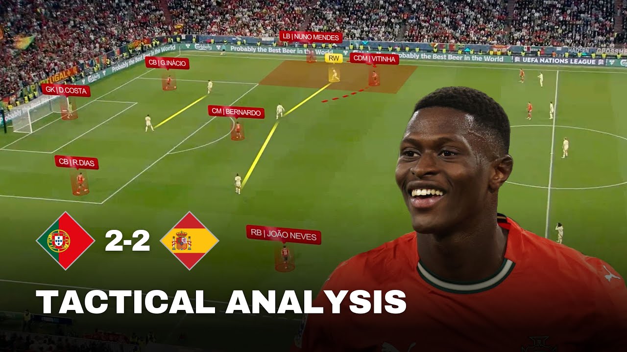 Nuno Mendes Analysis: The Modern Fullback