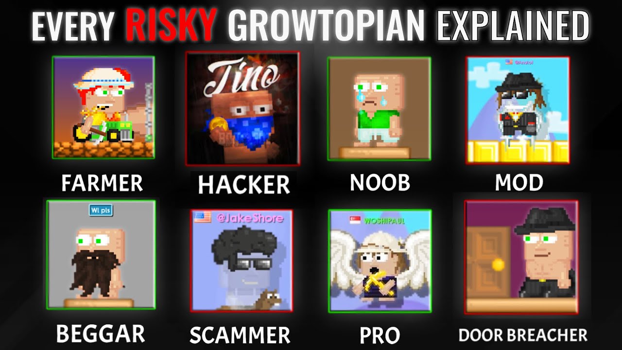 Every Risky Growtopian Explained (Who's Safe & Who's Not?)
