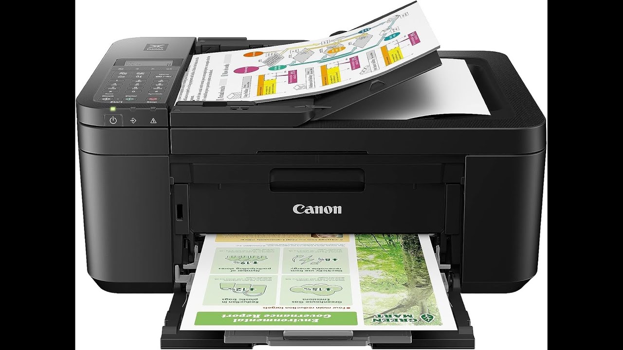 Canon PIXMA TR4720 Review: Wireless All-in-One Printer Test