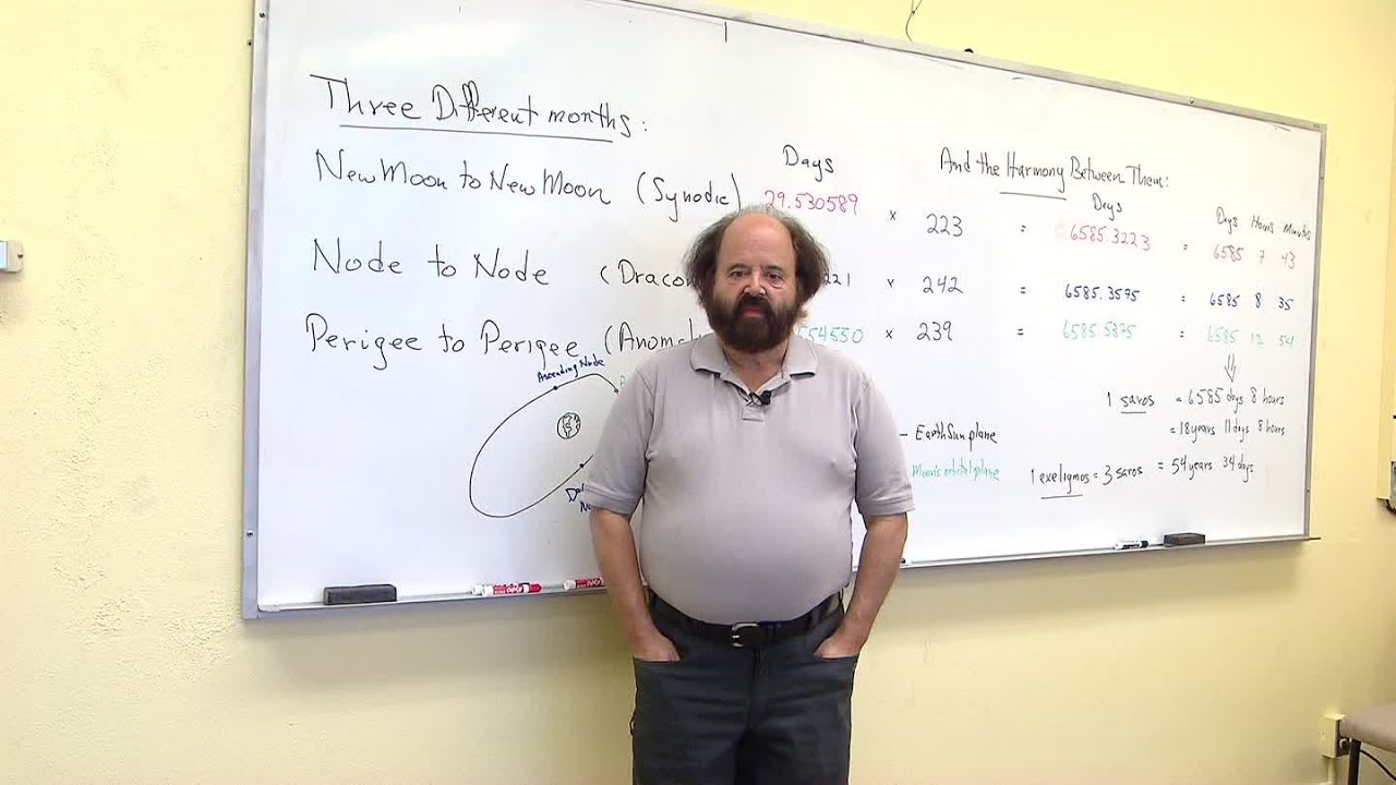 PSU math prof: Here's how to predict eclipses