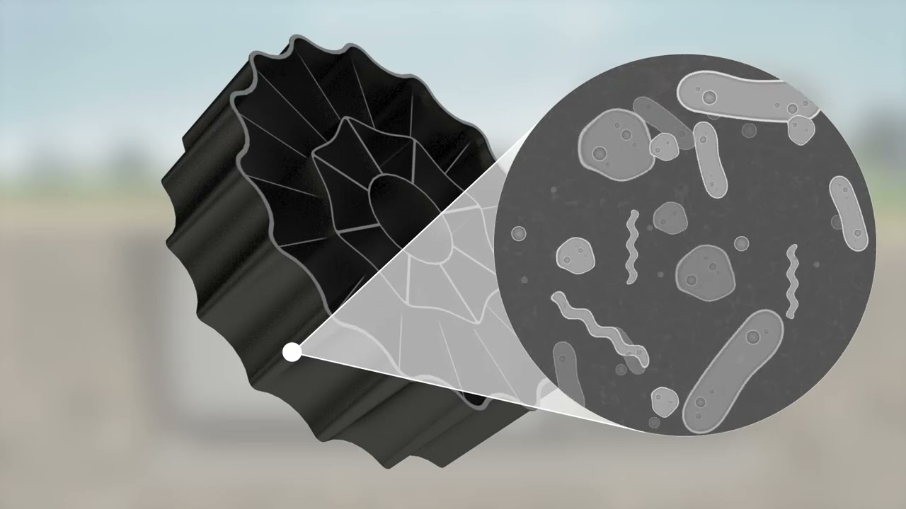 Características de los Sistemas Sépticos Integrados - SEPTILISTOS