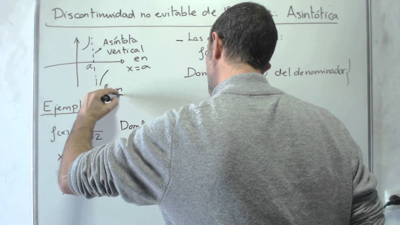 4  Discontinuidades asintóticas