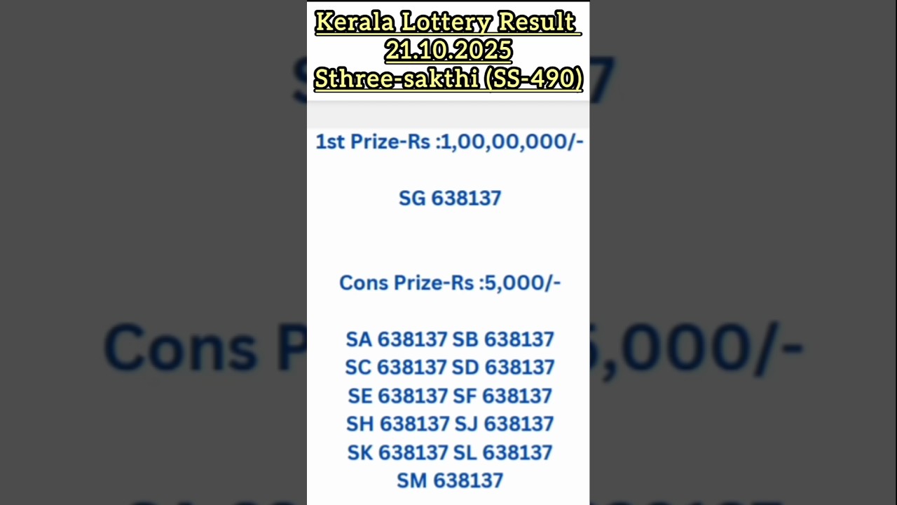 Kerala Lottery Sthree-sakthi SS-490| Live Lottery Today| #keralalotteryliveresult #lotteryresult