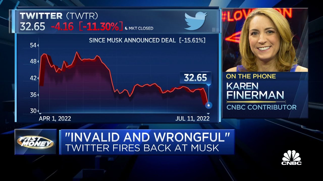 Karen Finerman shorts Twitter after Musk terminates deal