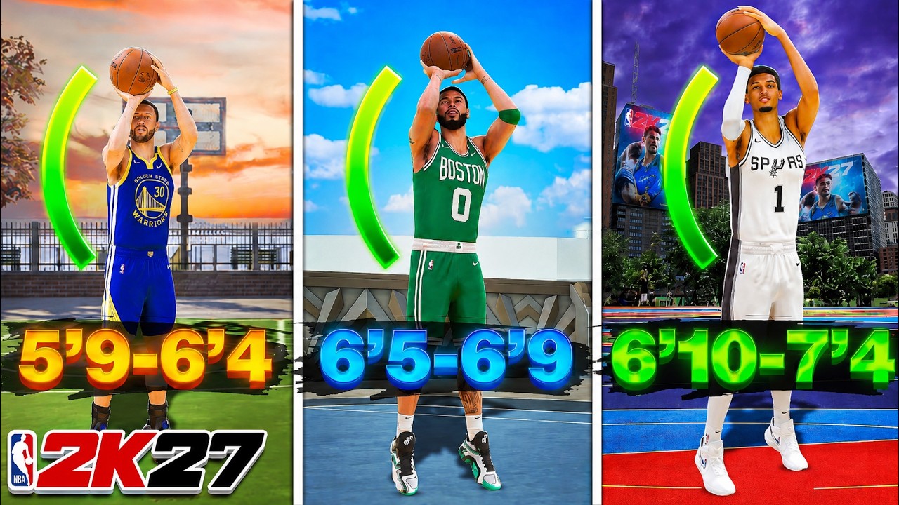 The BEST JUMPSHOTS for EVERY THREE POINT RATING + HEIGHT in NBA 2K27